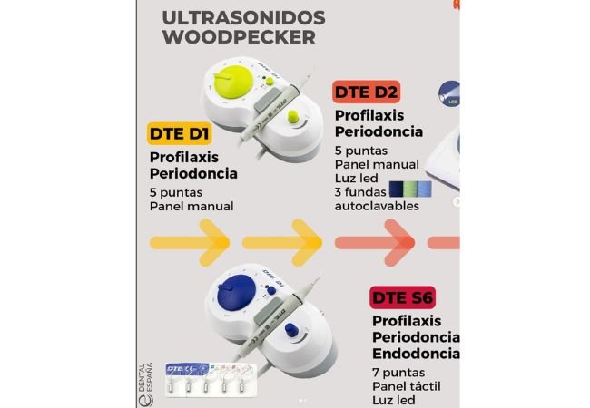 Fachada de Dental España, c.a 7724